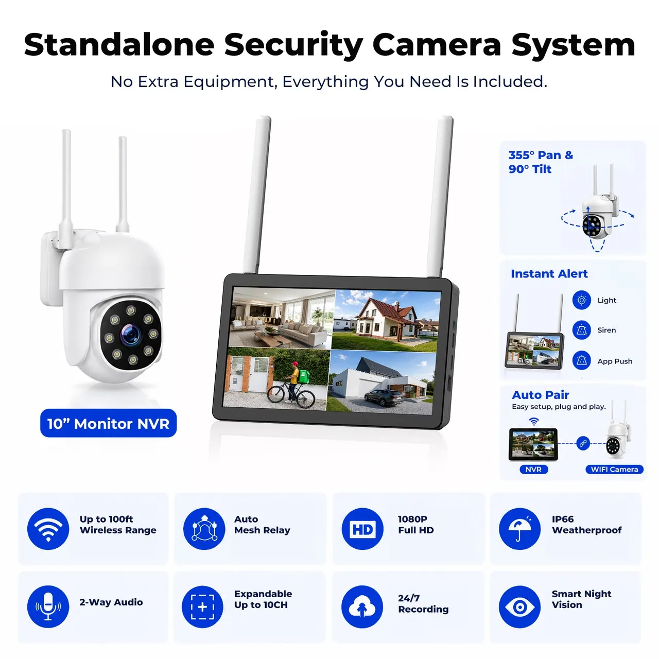 30% Holiday Camera Offer