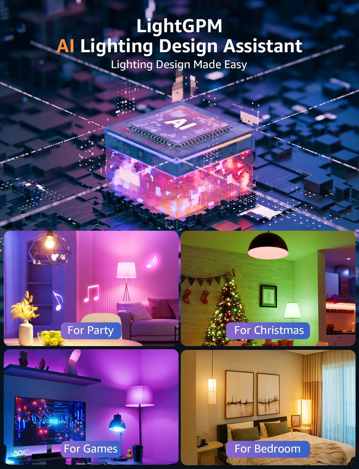 45% Off Edison Bulbs