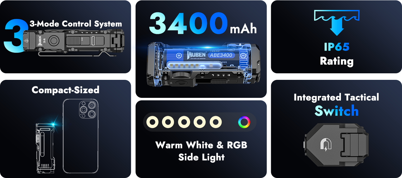 For Wuben E7 flashlight